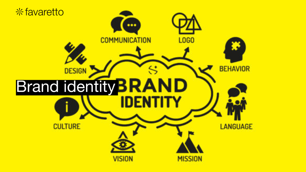 brand identity