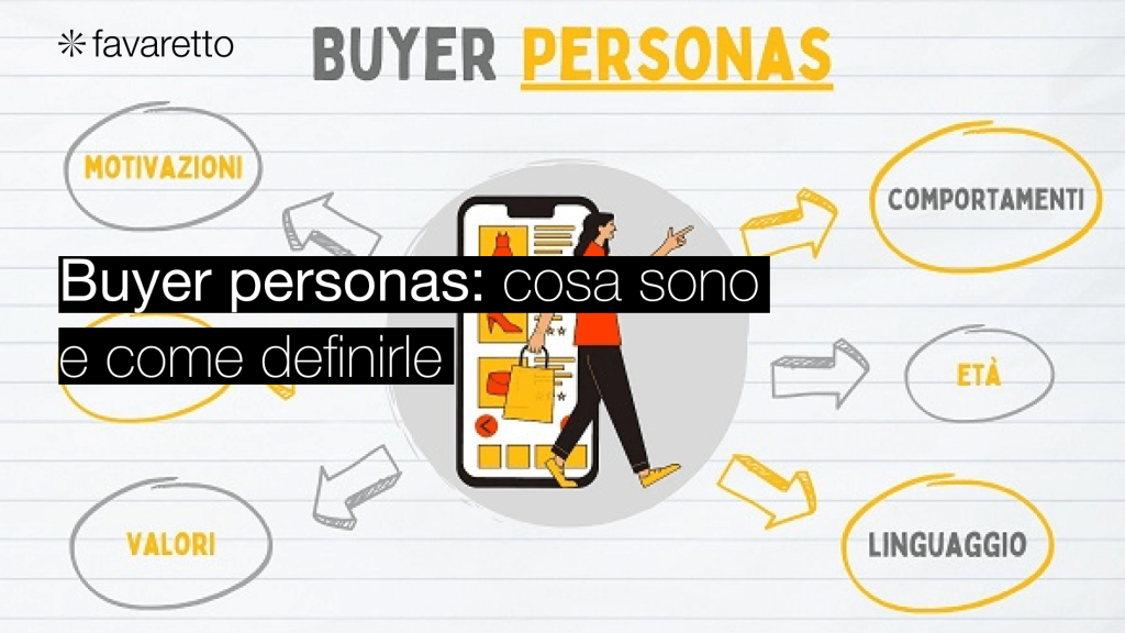 buyer personas
