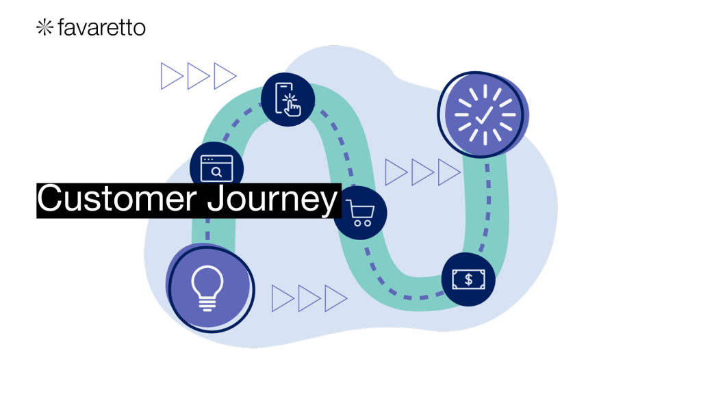 customer journey