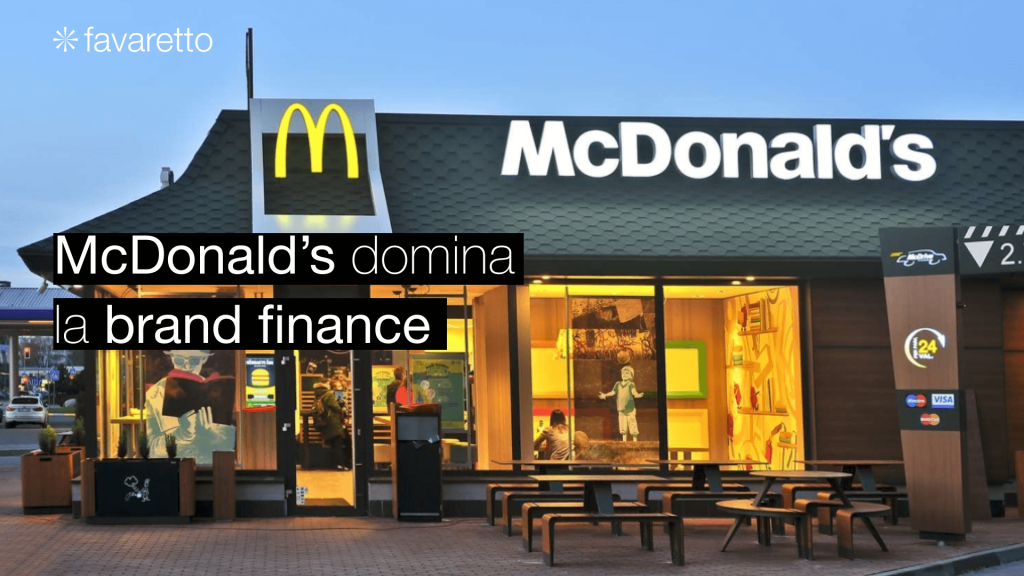 mcdonalds domina brand finance