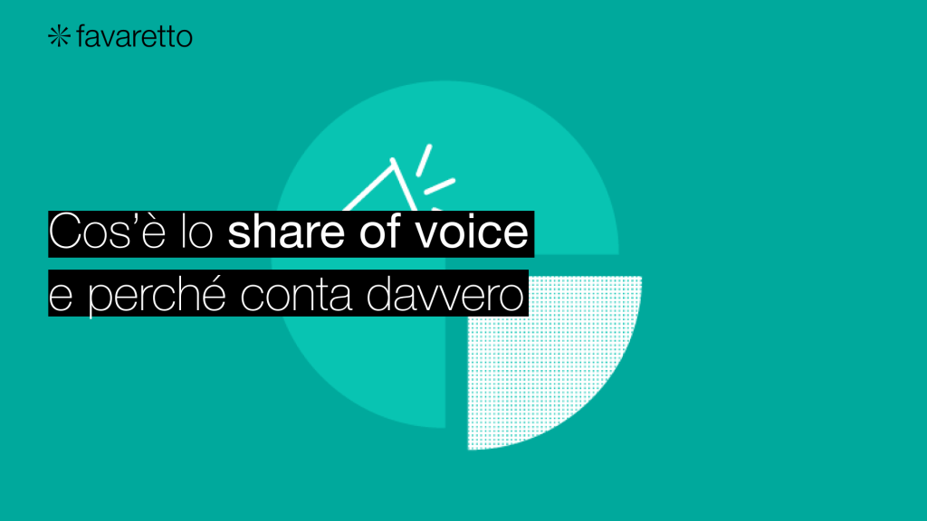 share of voice